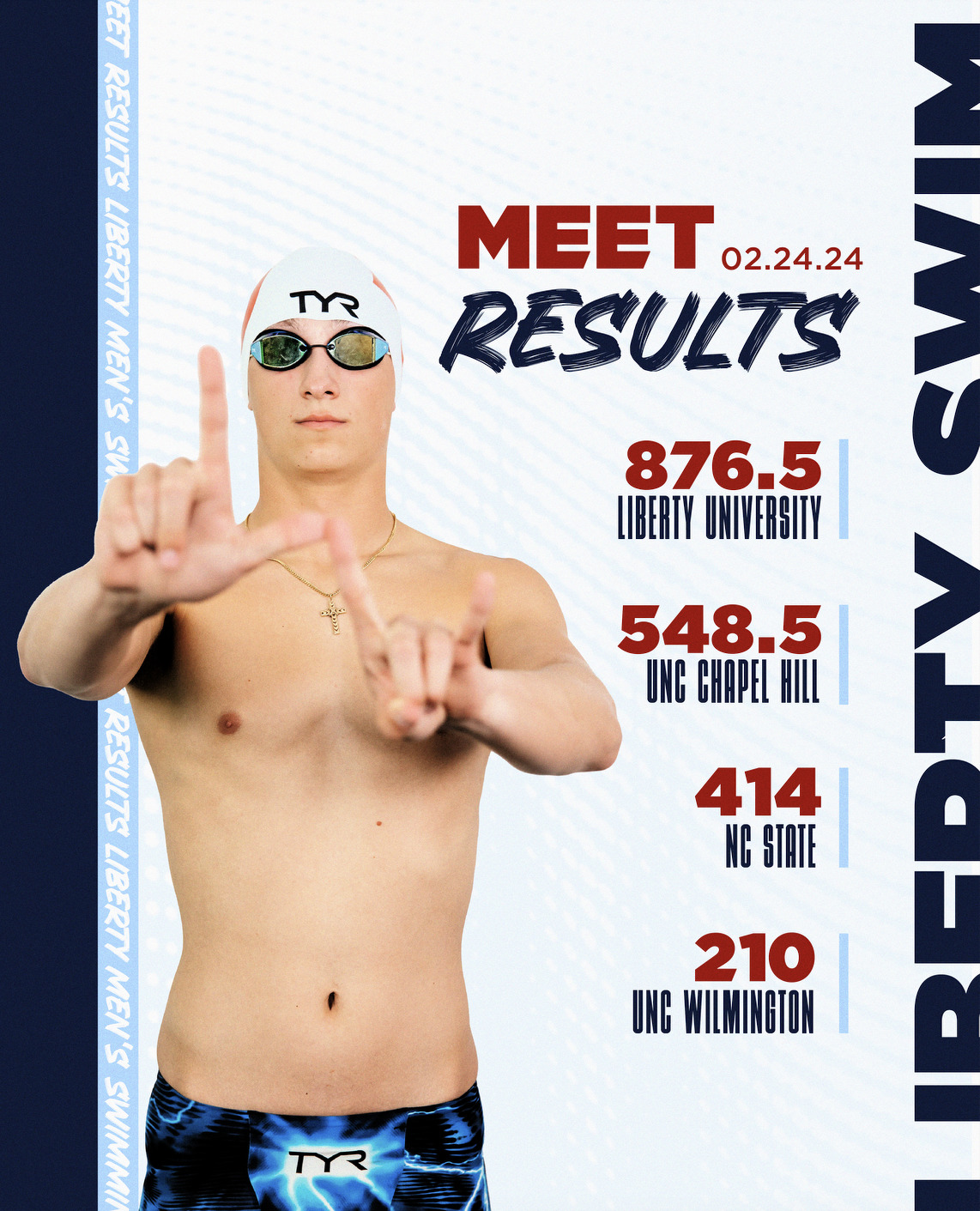 Featured image for “MEET RESULTS GRAPHIC”